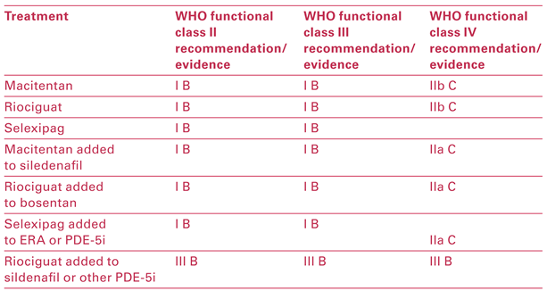 Cardiovascmed 21 00195 i001 Cardiovascmed 21 00195 i001