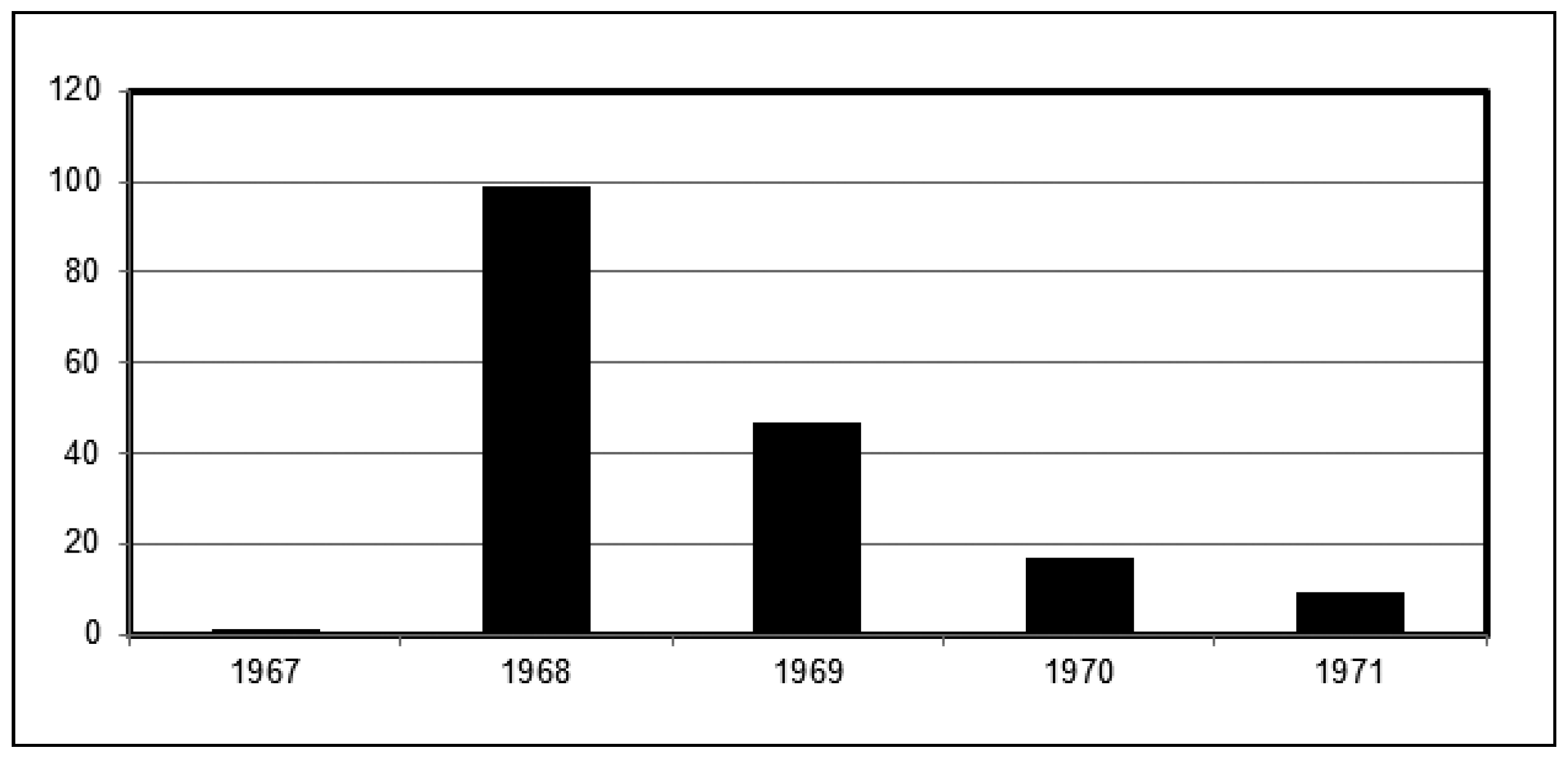 Cardiovascmed 21 00209 g001 Cardiovascmed 21 00209 g001