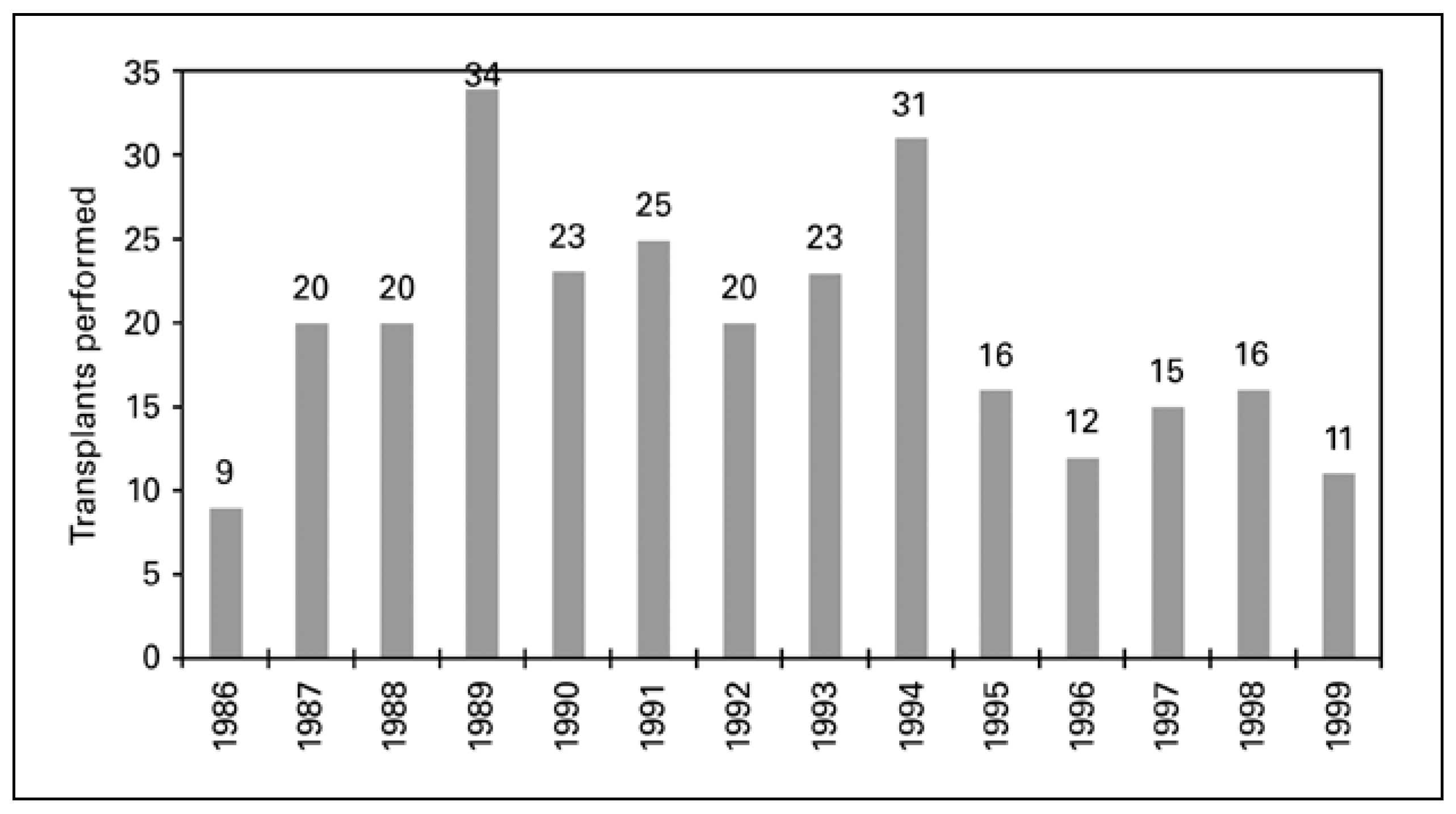 Cardiovascmed 21 00209 g003 Cardiovascmed 21 00209 g003