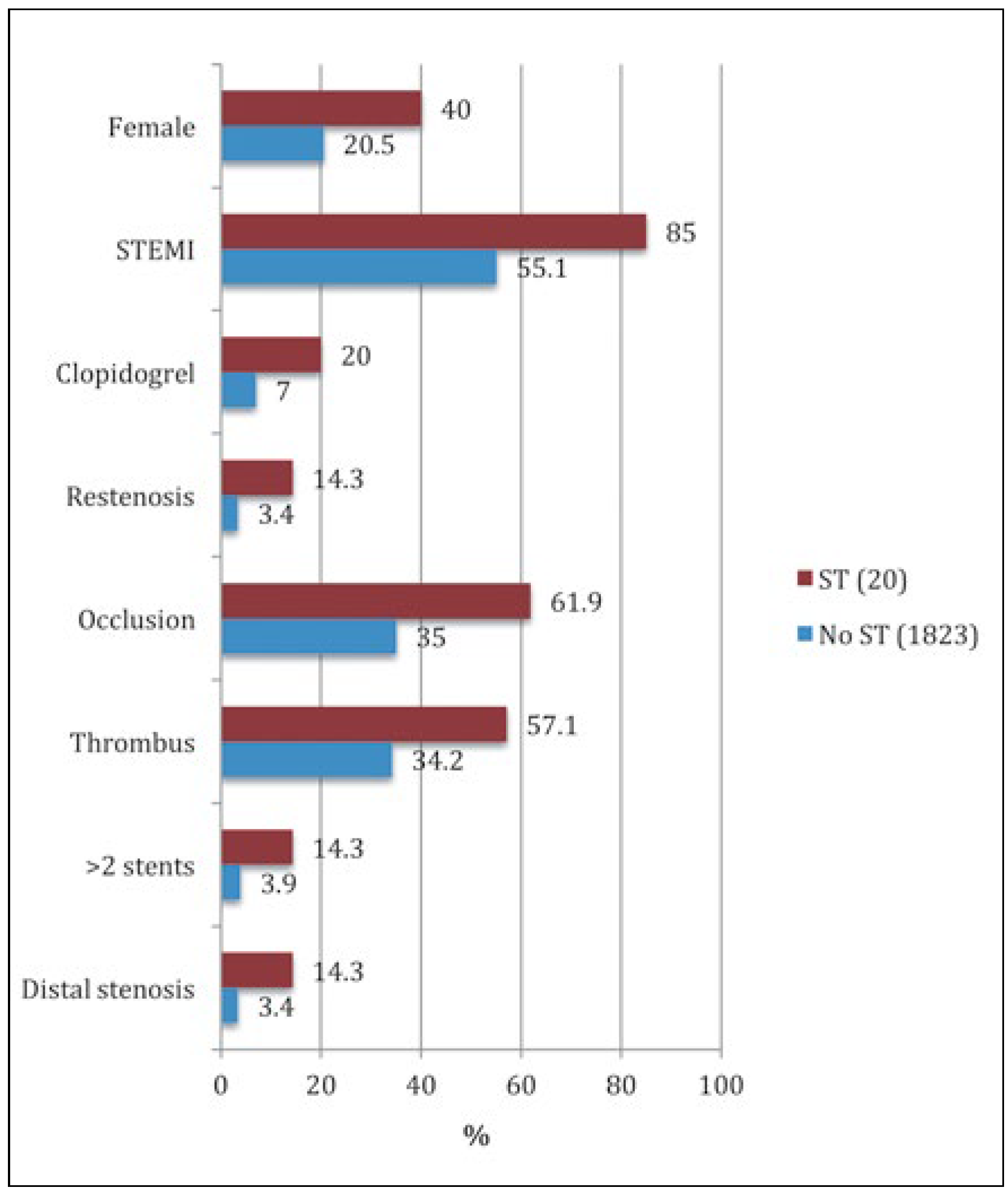 Cardiovascmed 21 00227 g001