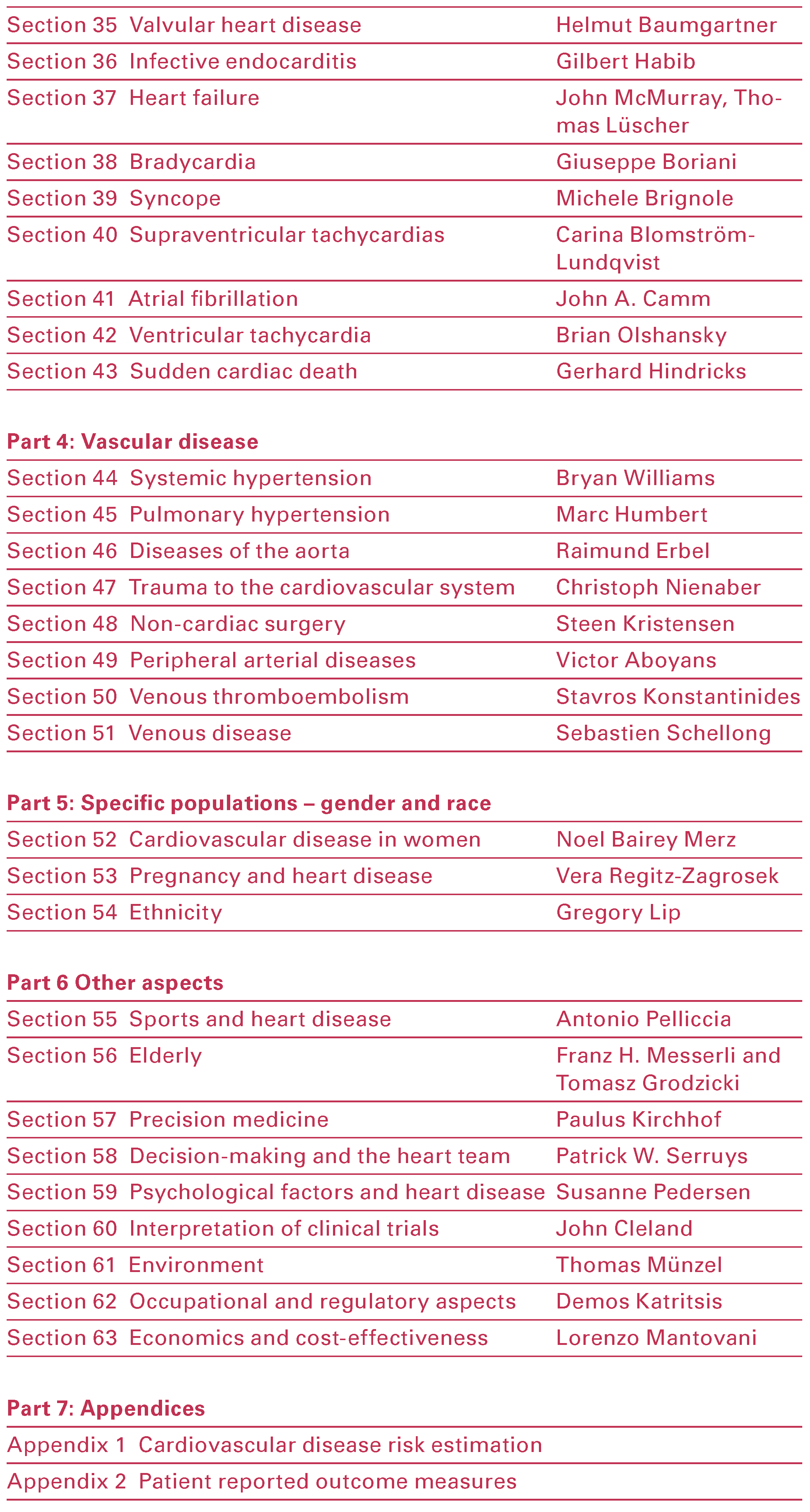 Cardiovascmed 21 00236 i002 Cardiovascmed 21 00236 i002