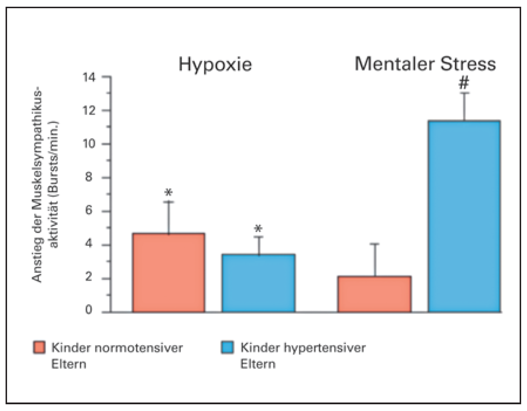 Cardiovascmed 21 00290 g003 Cardiovascmed 21 00290 g003