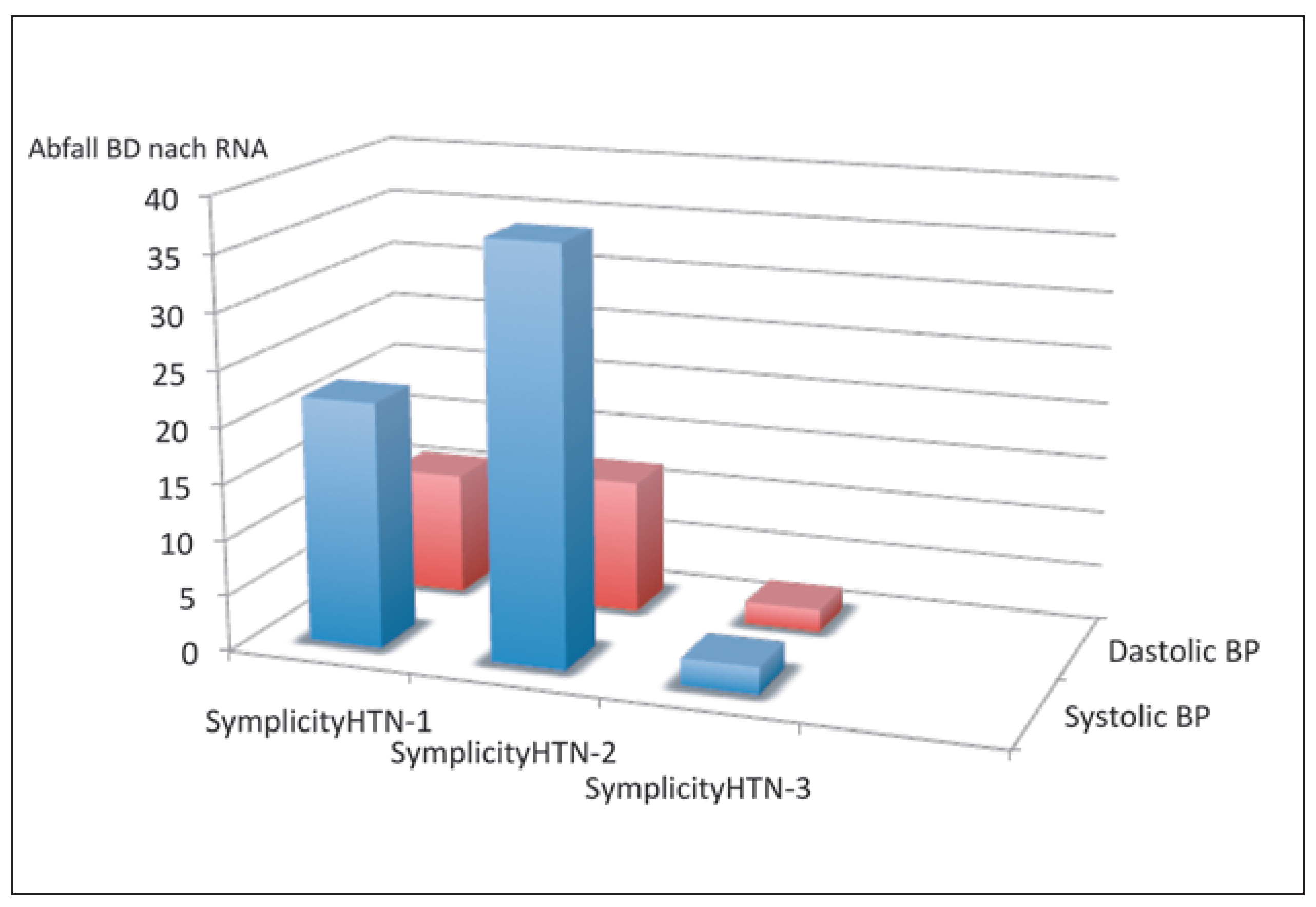 Cardiovascmed 21 00290 g004 Cardiovascmed 21 00290 g004