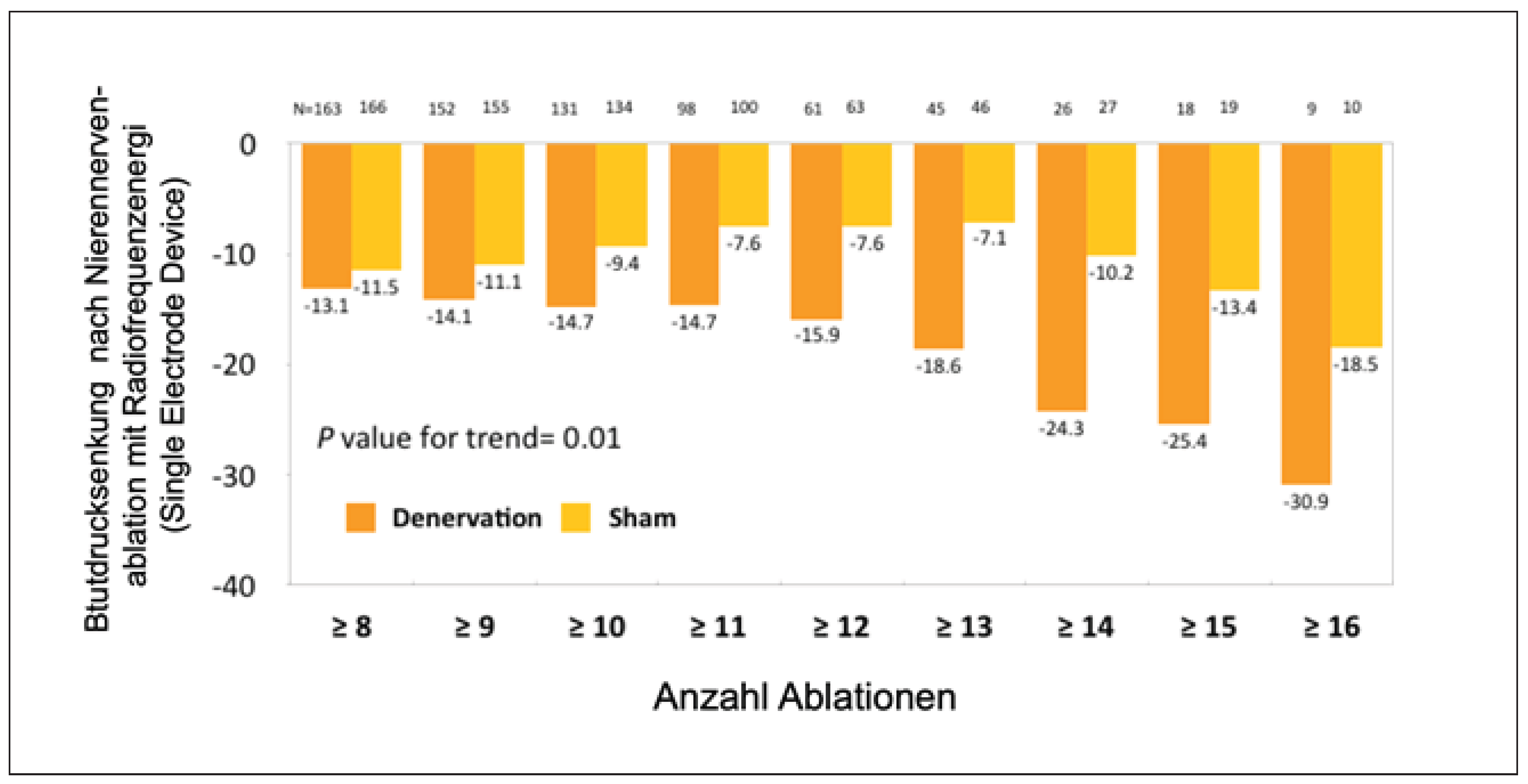Cardiovascmed 21 00290 g005 Cardiovascmed 21 00290 g005