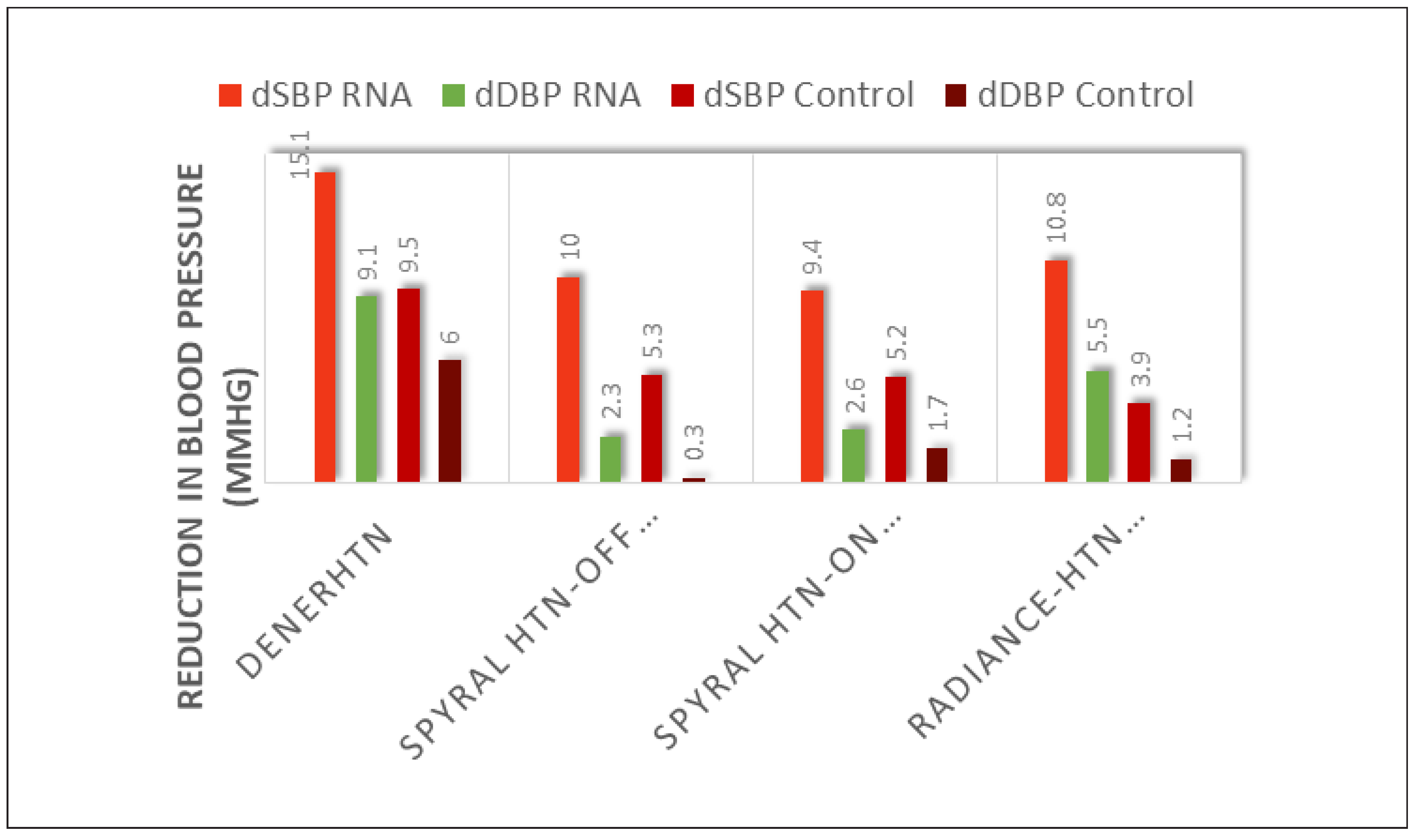 Cardiovascmed 21 00290 g007 Cardiovascmed 21 00290 g007