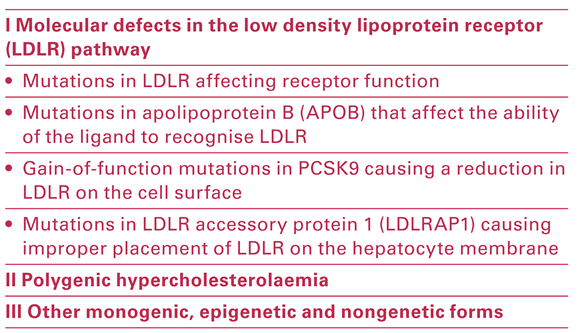 Cardiovascmed 21 00310 i001