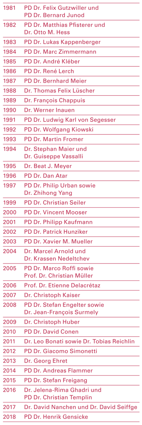 Cardiovascmed 21 00328 i001