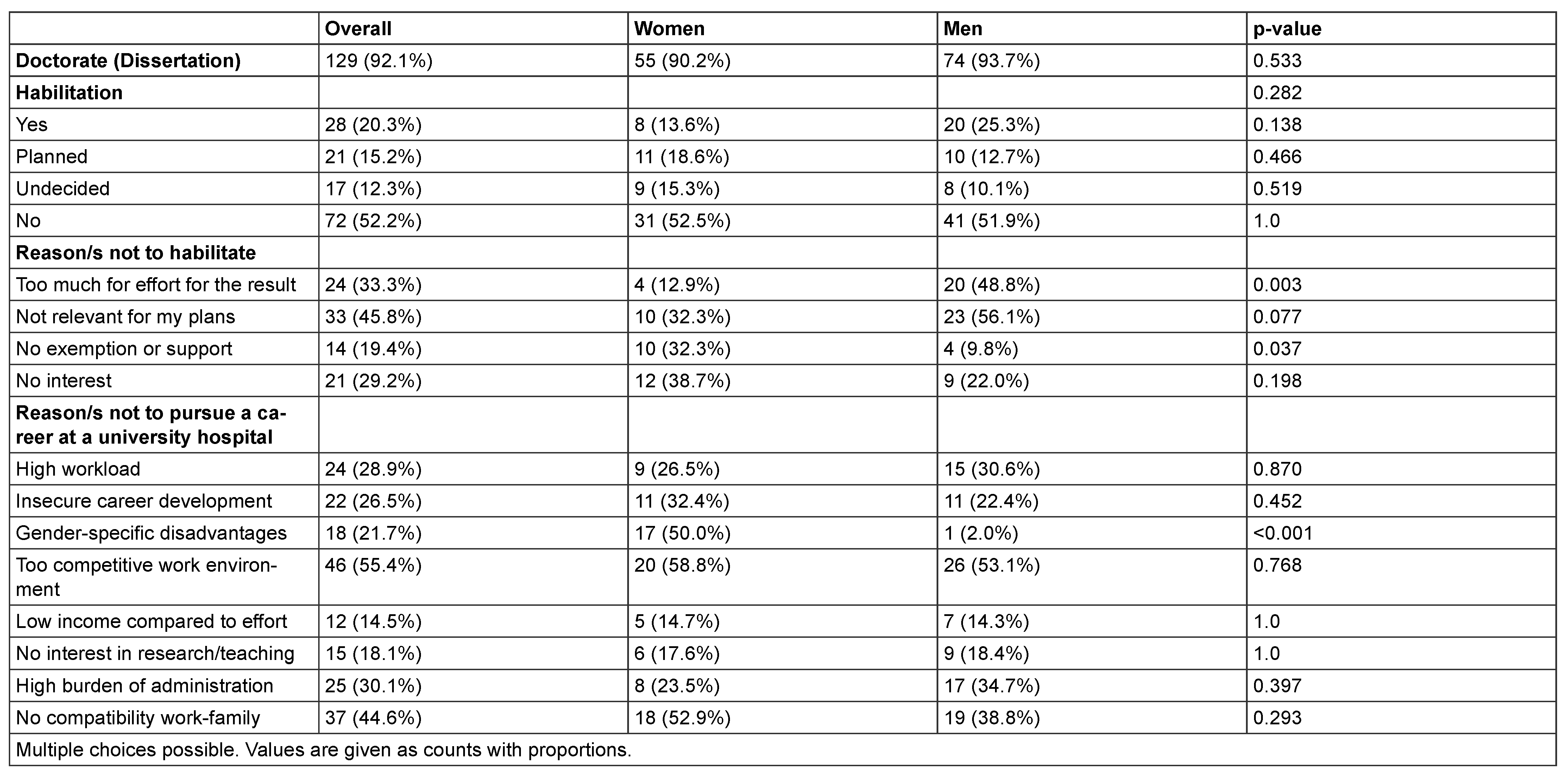 Cardiovascmed 24 00060 i004 Cardiovascmed 24 00060 i004
