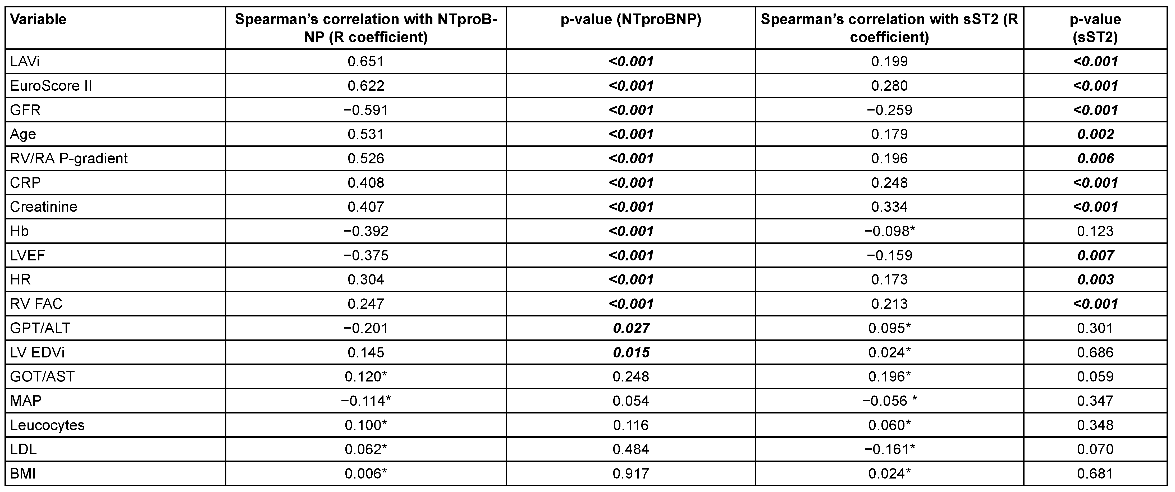 Cardiovascmed 24 w10045 i004 Cardiovascmed 24 w10045 i004