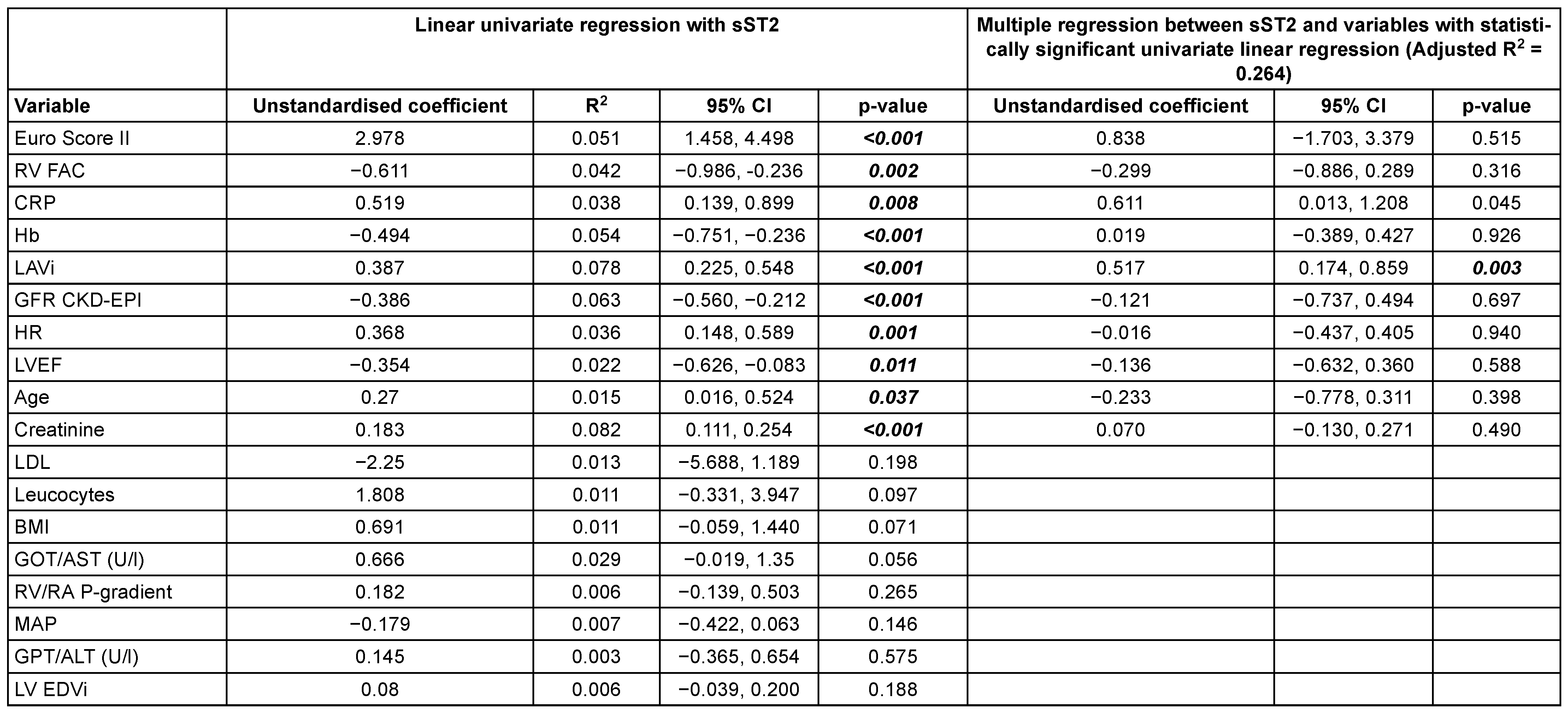 Cardiovascmed 24 w10045 i005 Cardiovascmed 24 w10045 i005