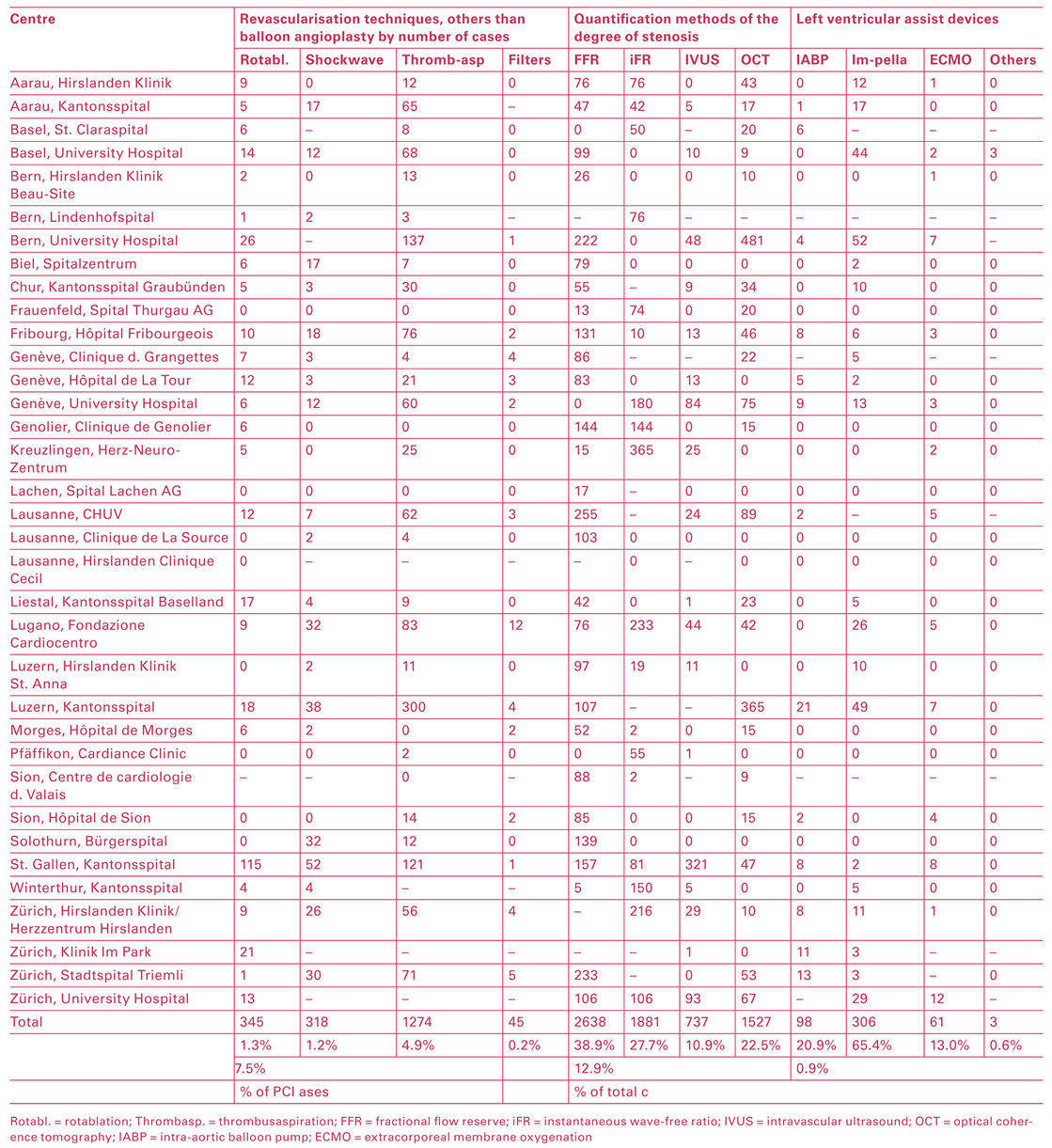 Cardiovascmed 25 00075 i004 Cardiovascmed 25 00075 i004
