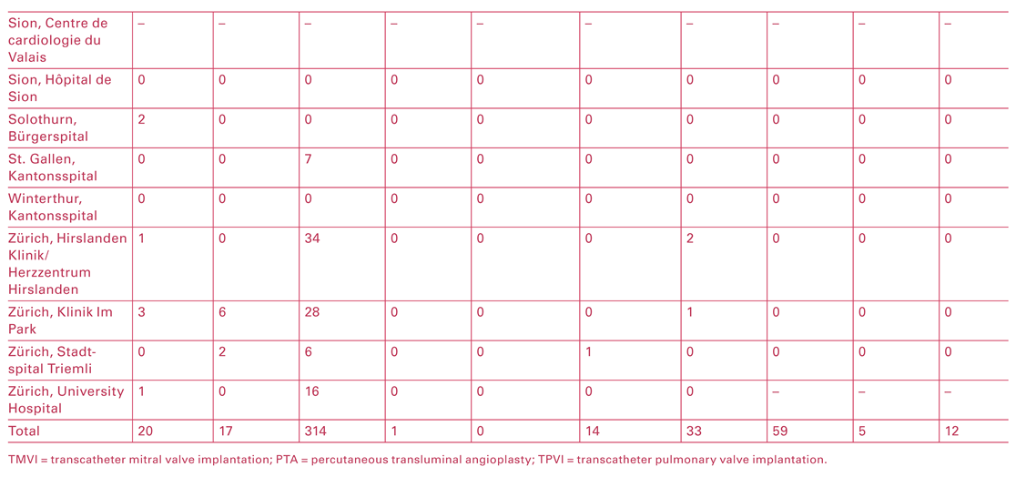Cardiovascmed 25 00075 i006b Cardiovascmed 25 00075 i006b