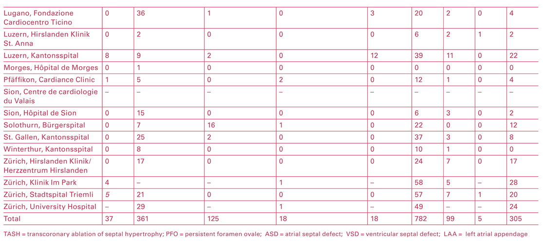 Cardiovascmed 25 00075 i007b Cardiovascmed 25 00075 i007b