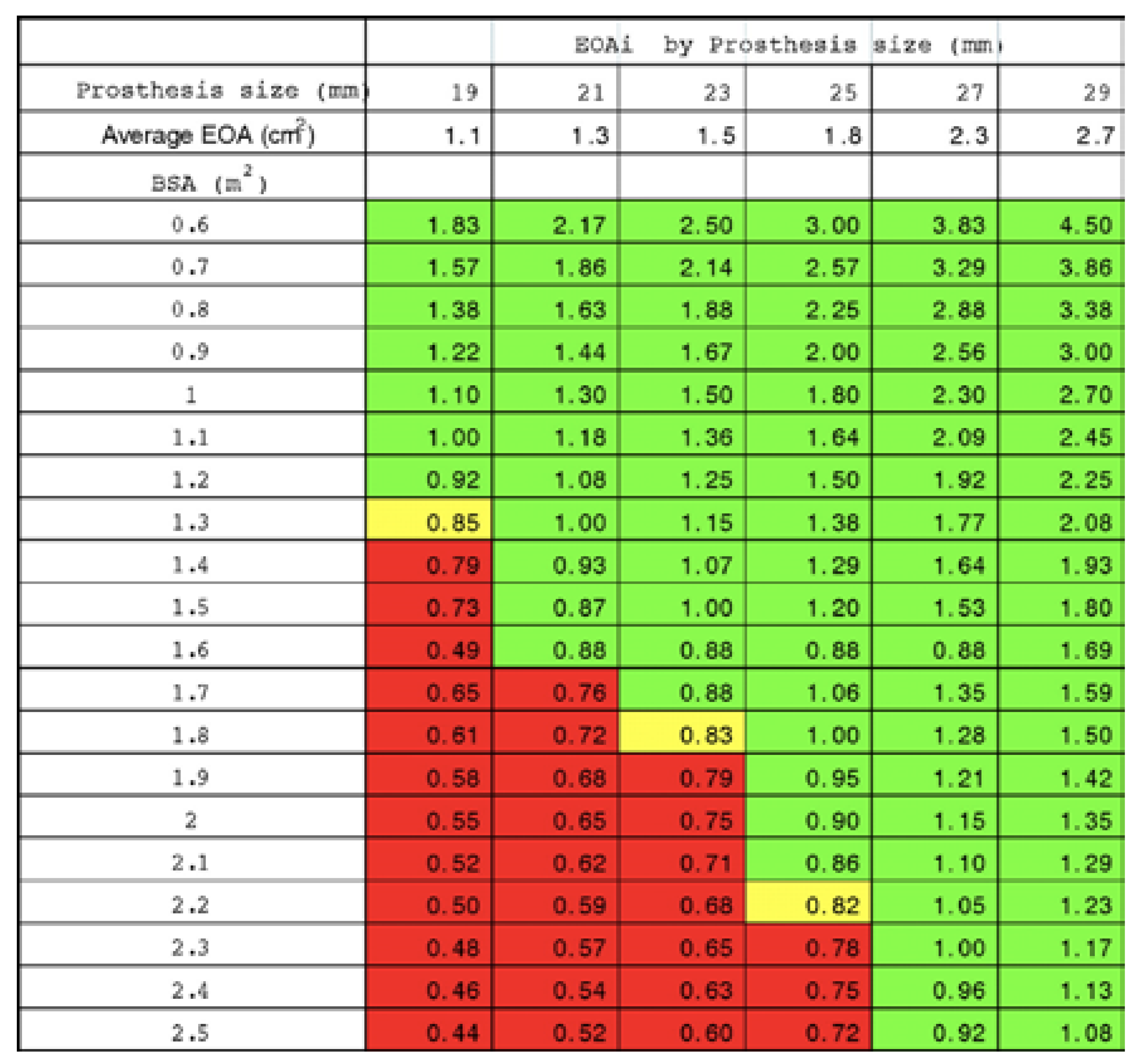 Cardiovascmed 25 02214 i001 Cardiovascmed 25 02214 i001