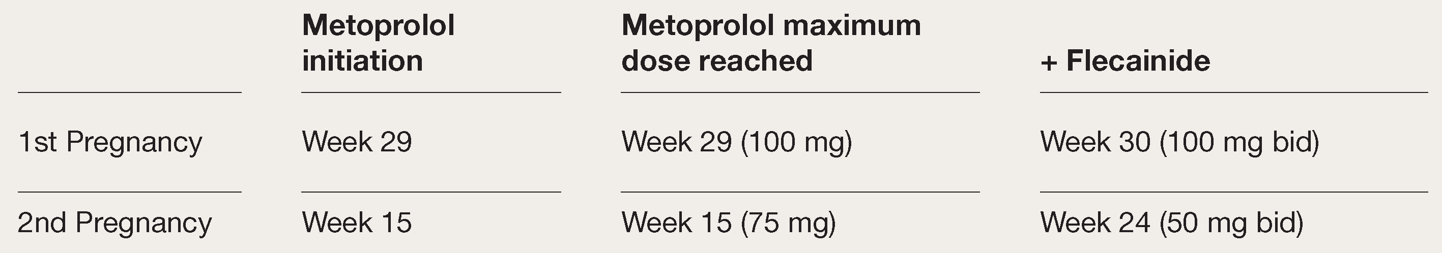 Cardiovascmed 26 00060 i001 Cardiovascmed 26 00060 i001
