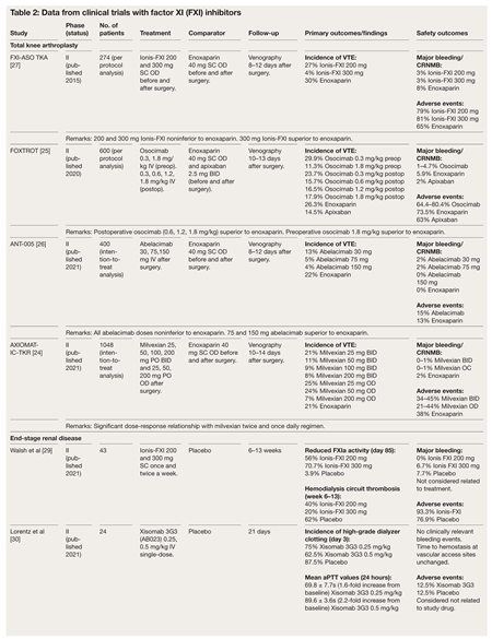 Cardiovascmed 27 00008 i001 Cardiovascmed 27 00008 i001