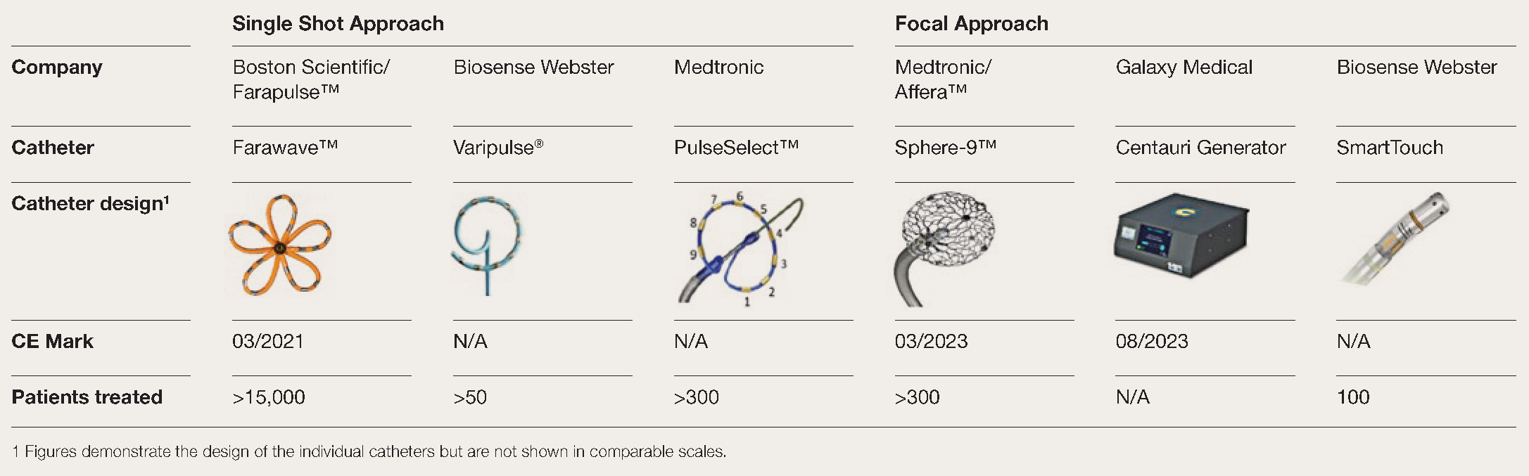 Cardiovascmed 27 00041 i001 Cardiovascmed 27 00041 i001