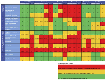 Cardiovascmed 27 00052 i001