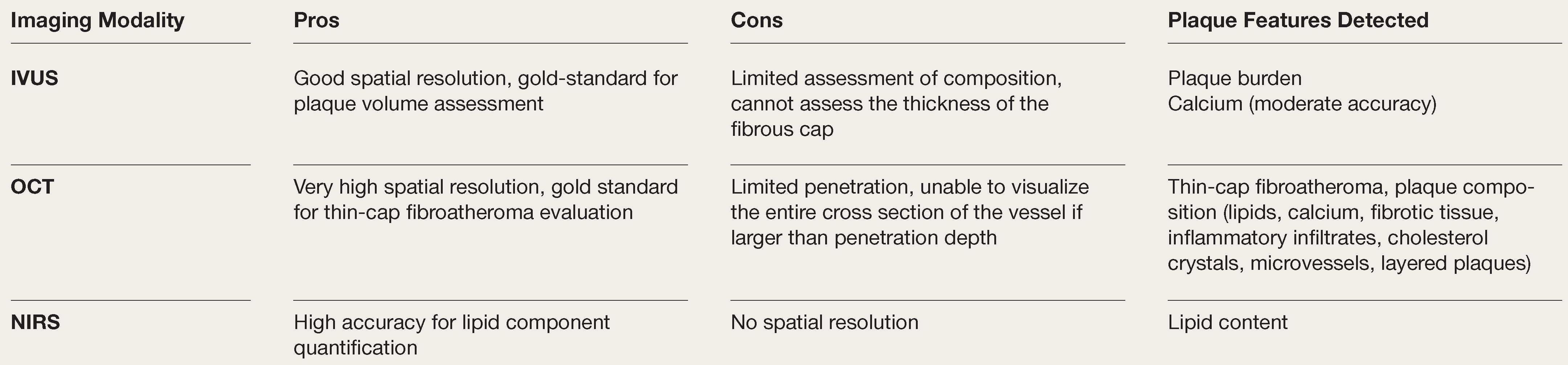 Cardiovascmed 27 00099 i001 Cardiovascmed 27 00099 i001
