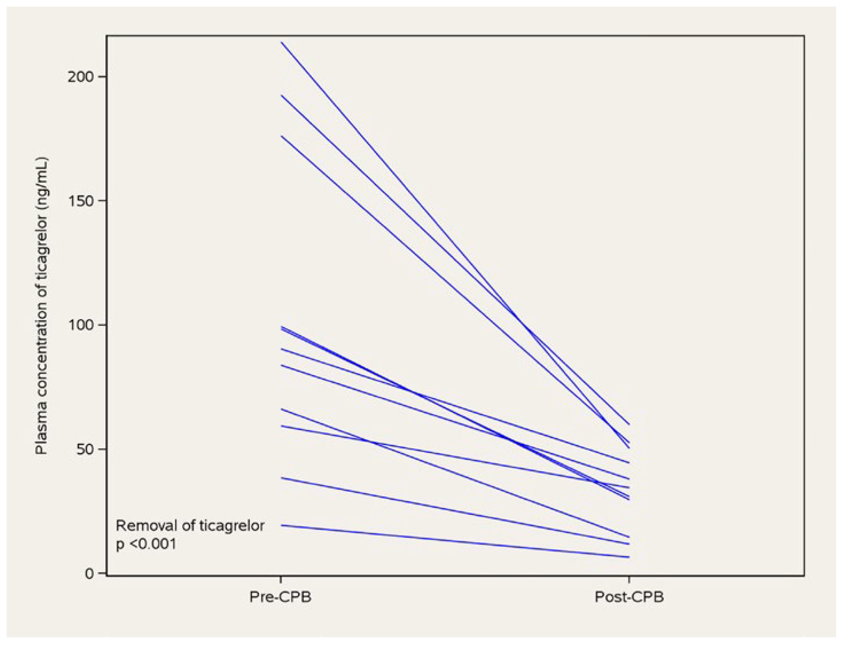 Cardiovascmed 27 00108 g004