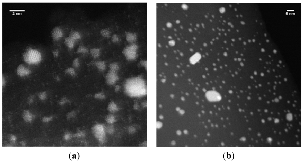 Catalysts 02 00024 g003 1024