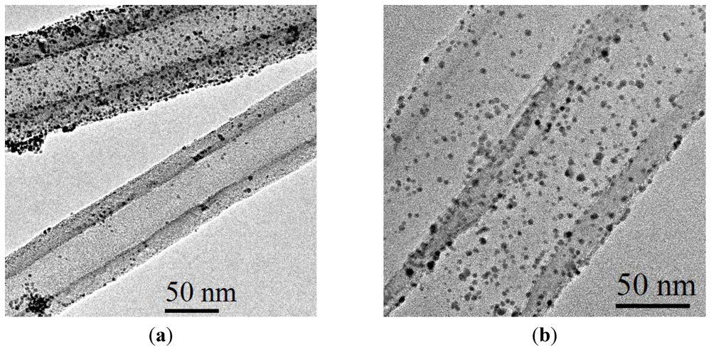 Catalysts 02 00024 g004 1024