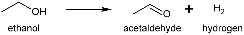 Catalysts 02 00068 g012 1024
