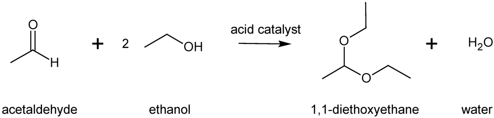 Catalysts 02 00068 g015