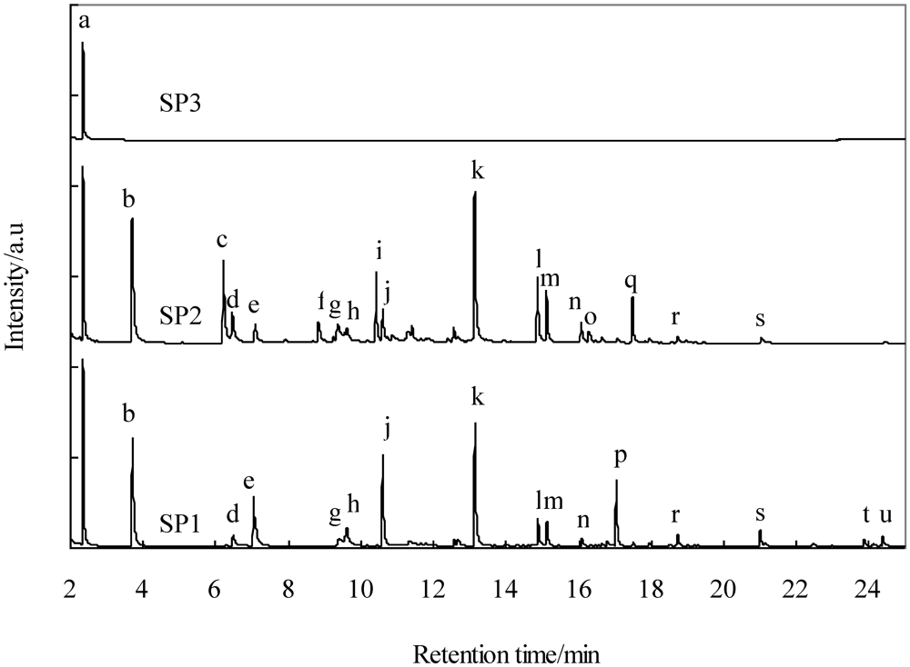 Catalysts 02 00281 g007 1024