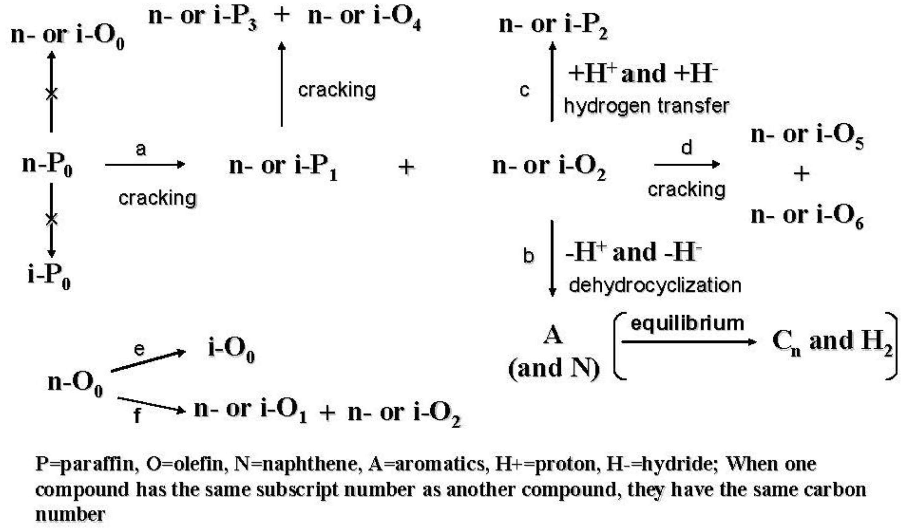 Catalysts 02 00368 g013
