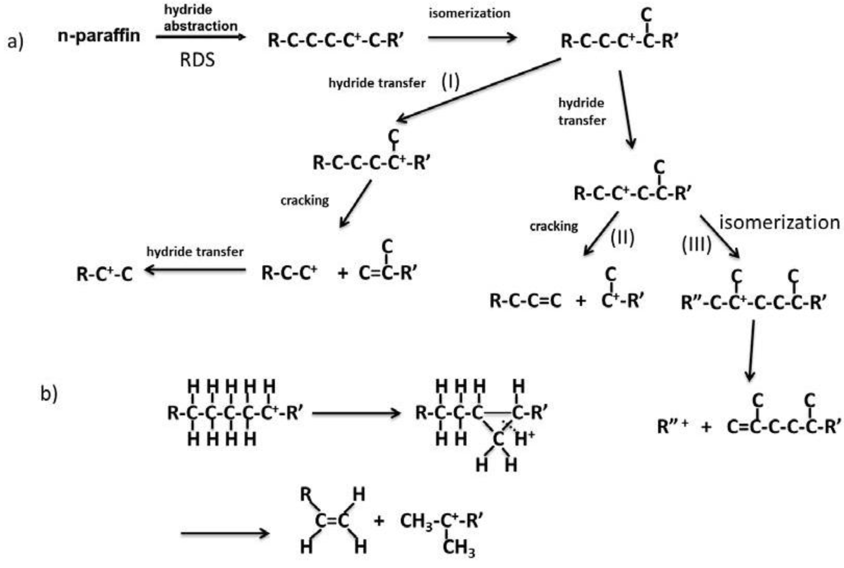 Catalysts 02 00368 g014