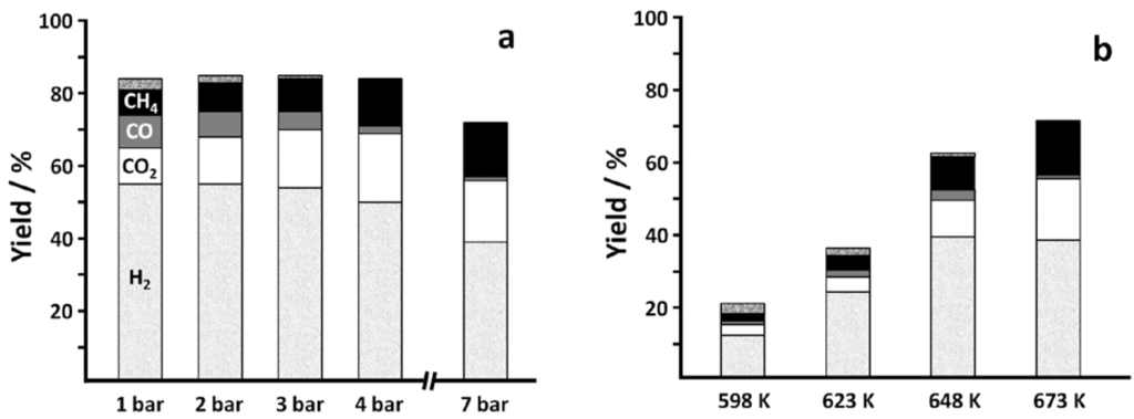 Catalysts 02 00386 g006 1024