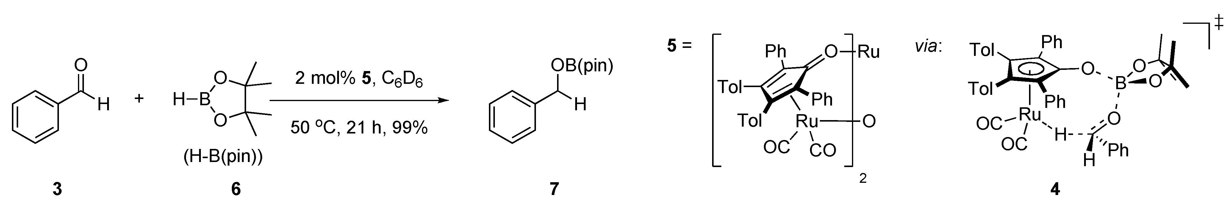 Catalysts 02 00412 g005