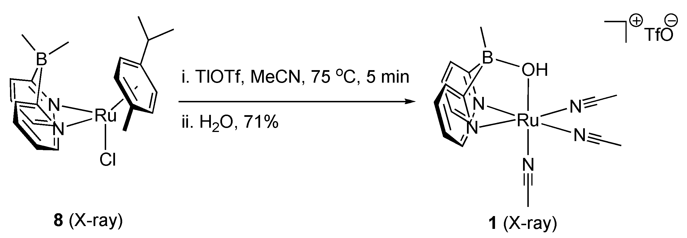 Catalysts 02 00412 g006