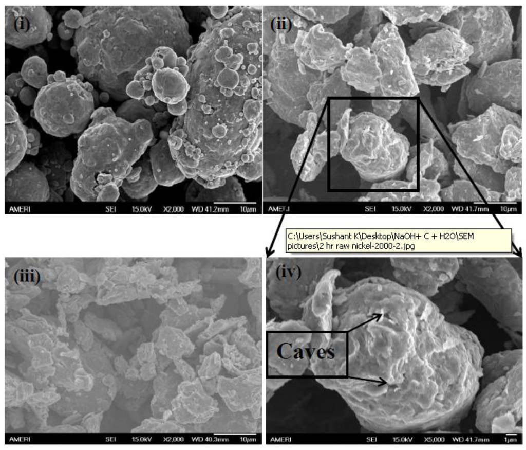 Catalysts 02 00532 g003 1024
