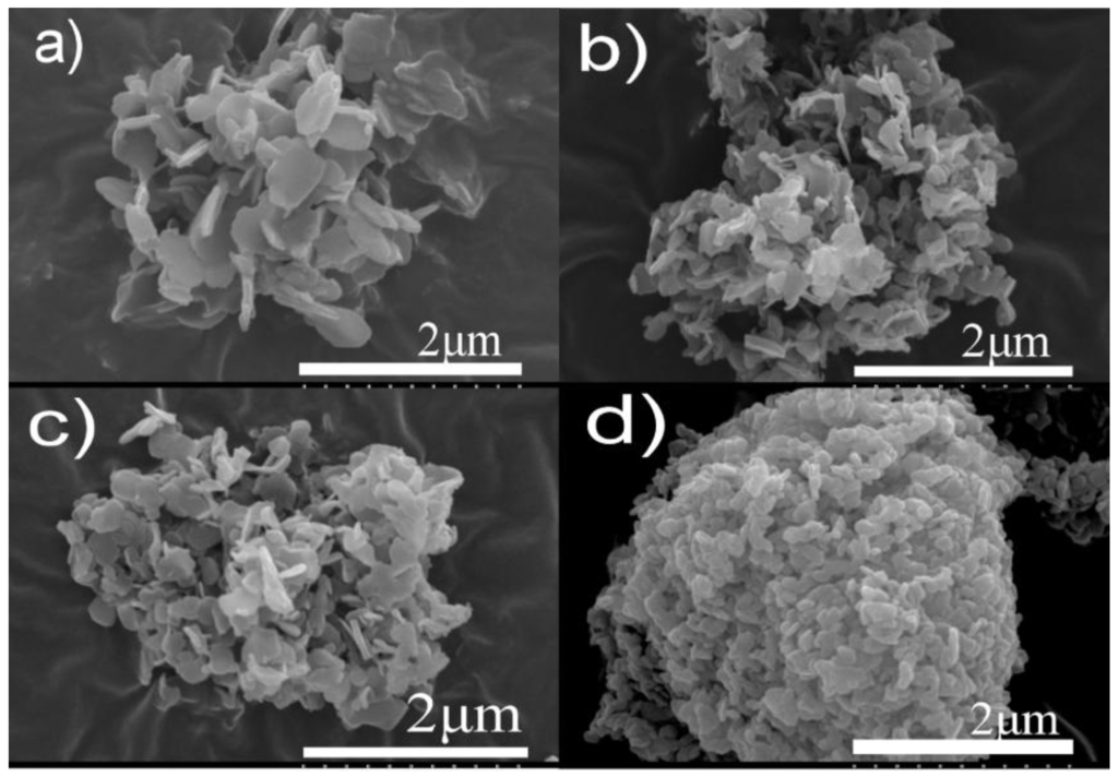 Catalysts 03 00011 g004 1024