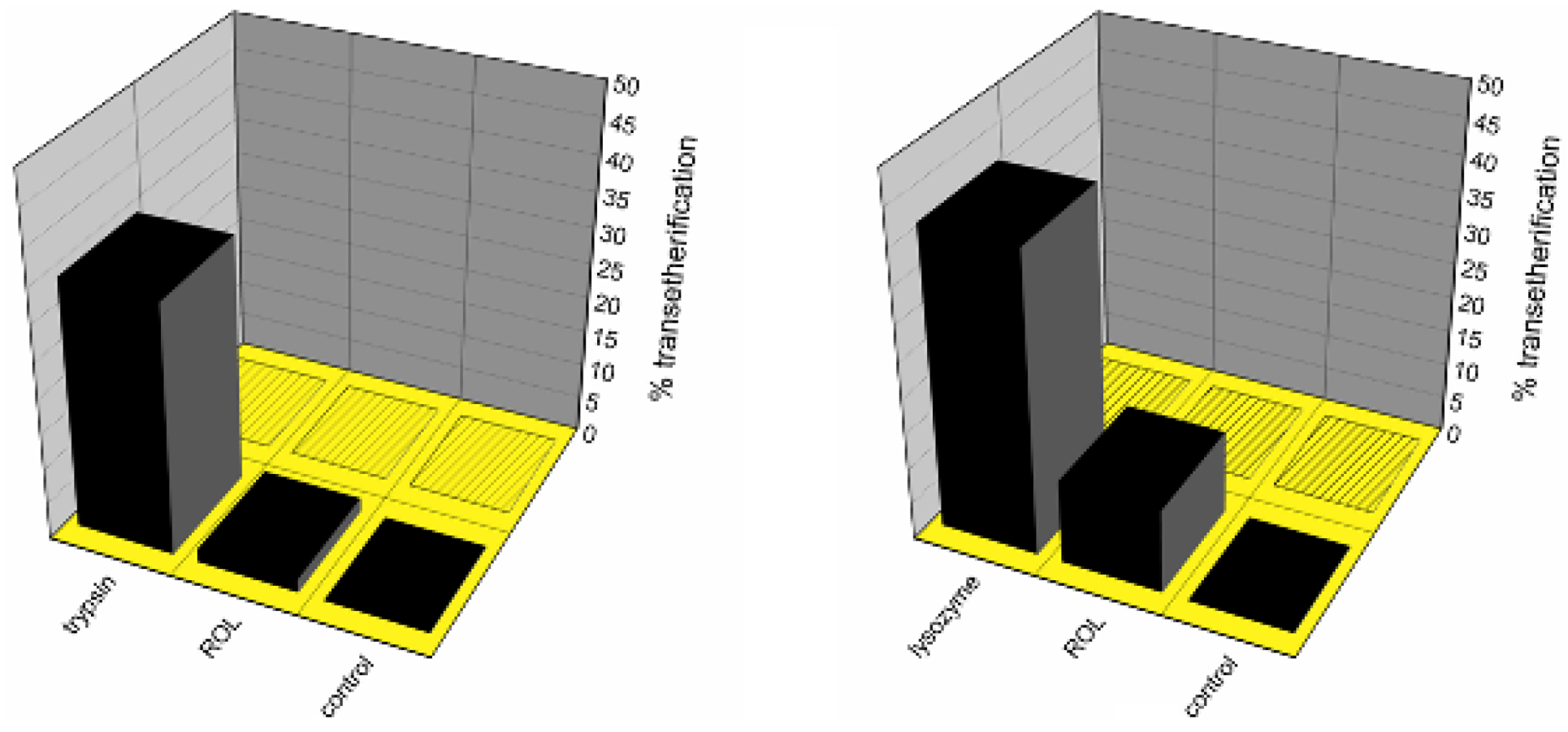Catalysts 03 00027 g001