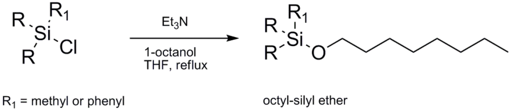 Catalysts 03 00027 g003 1024