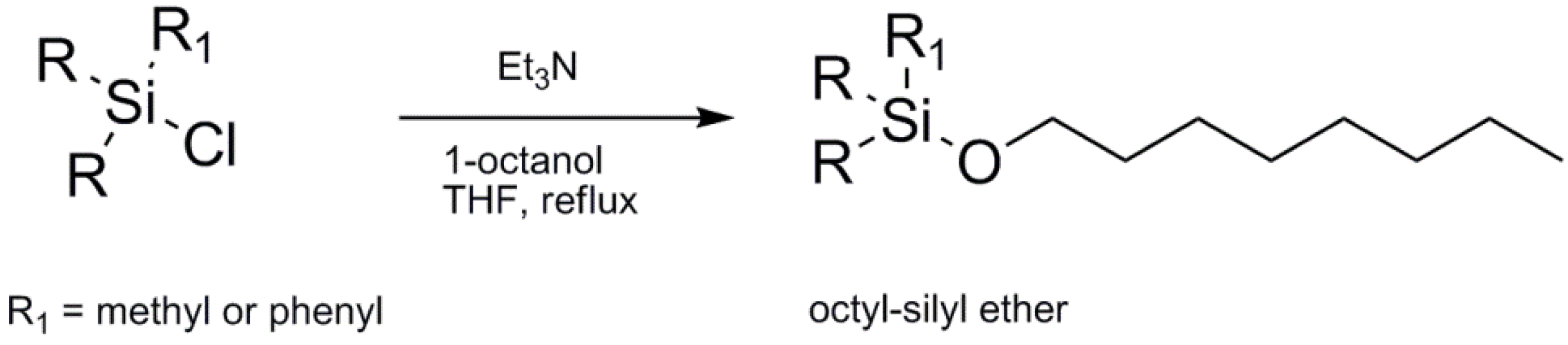 Catalysts 03 00027 g003