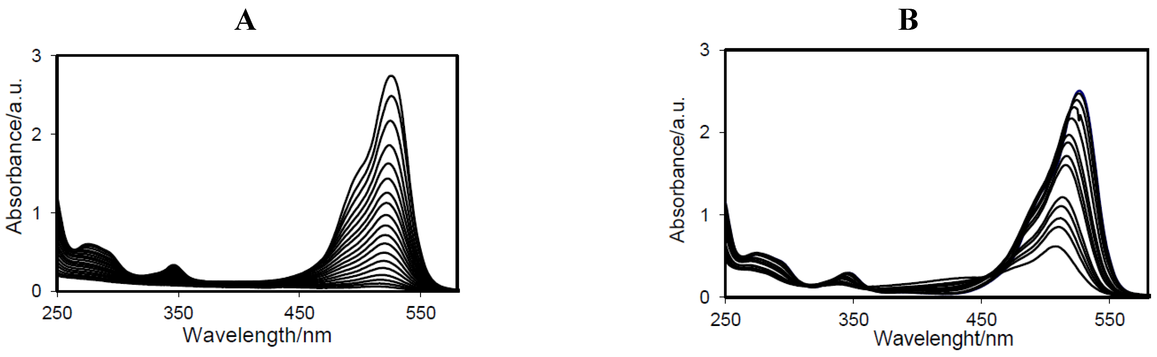 Catalysts 03 00074 g005