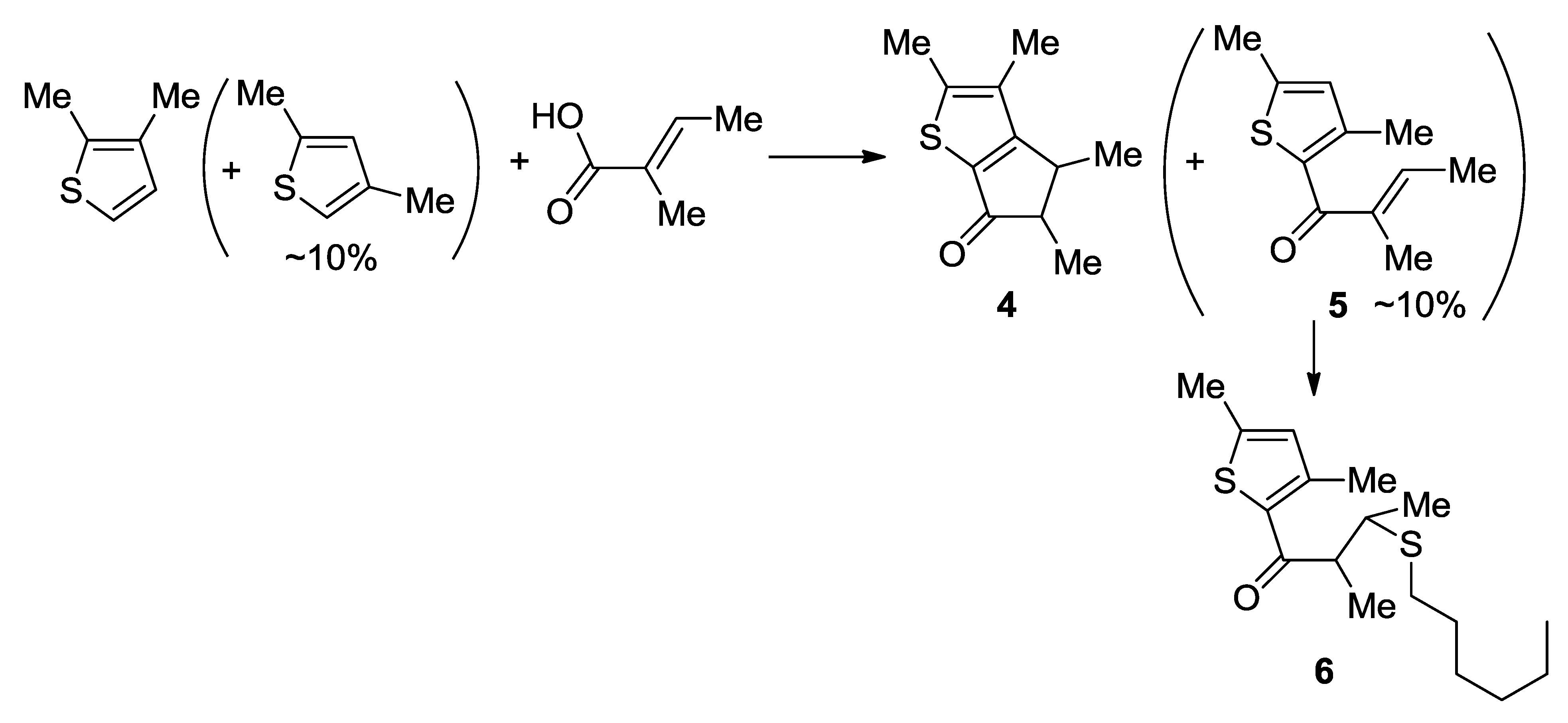 Catalysts 03 00104 g004