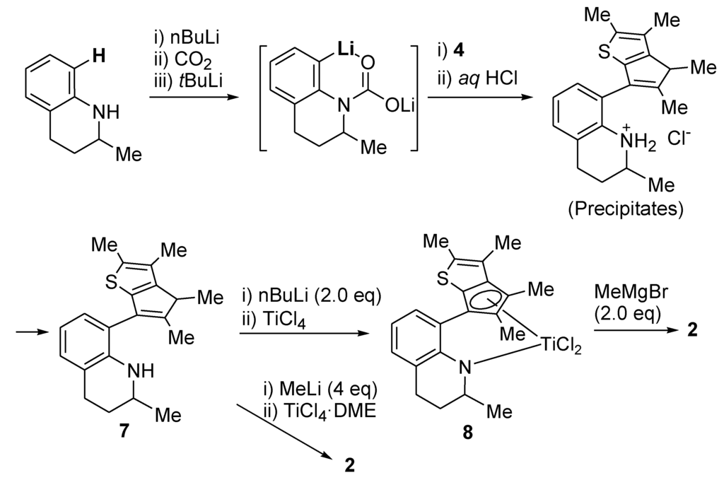 Catalysts 03 00104 g005 1024