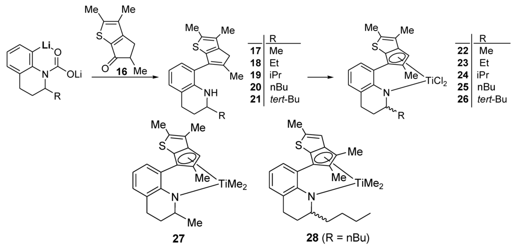 Catalysts 03 00104 g007 1024