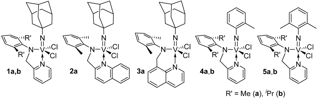 Catalysts 03 00148 g003 1024