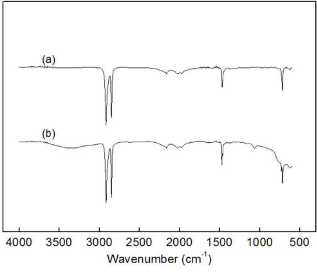 Catalysts 03 00176 g002