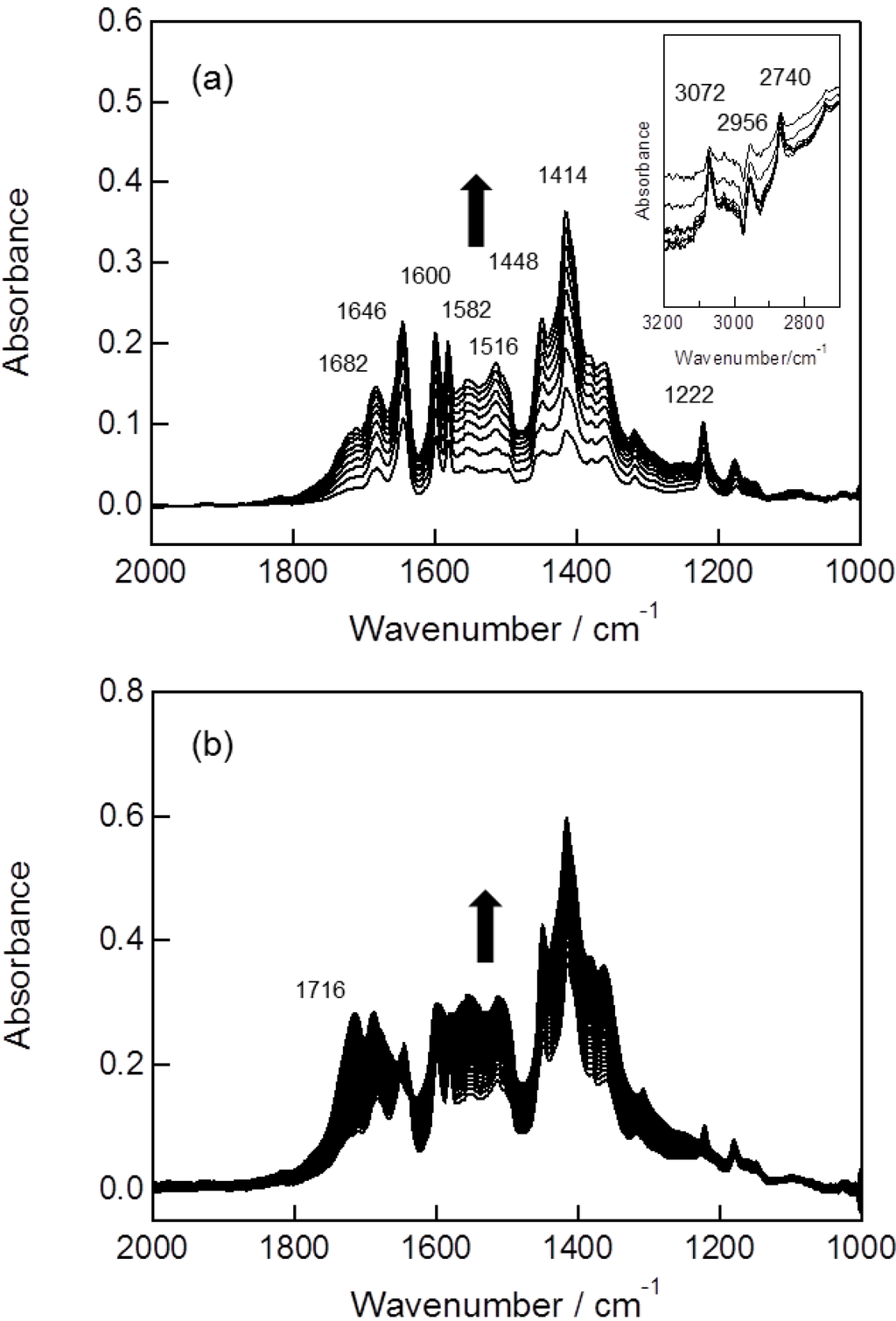 Catalysts 03 00219 g004 1024