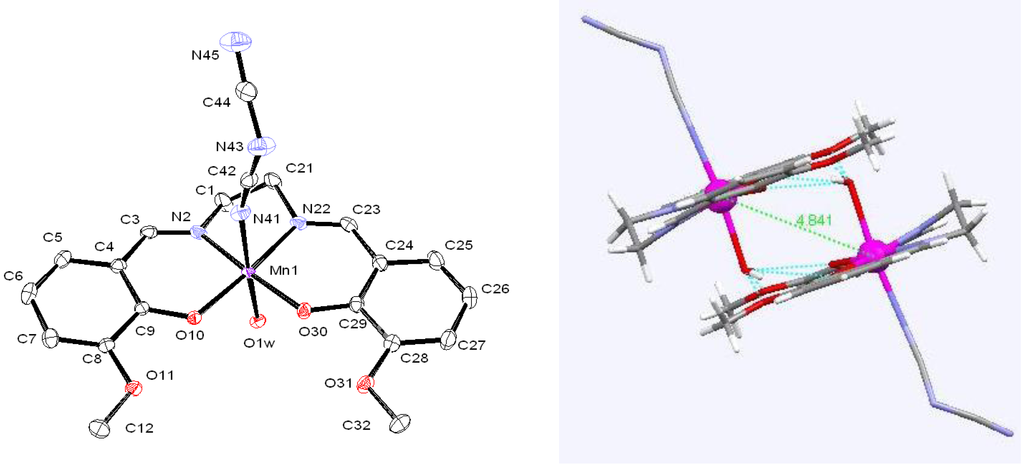 Catalysts 03 00232 g002 1024