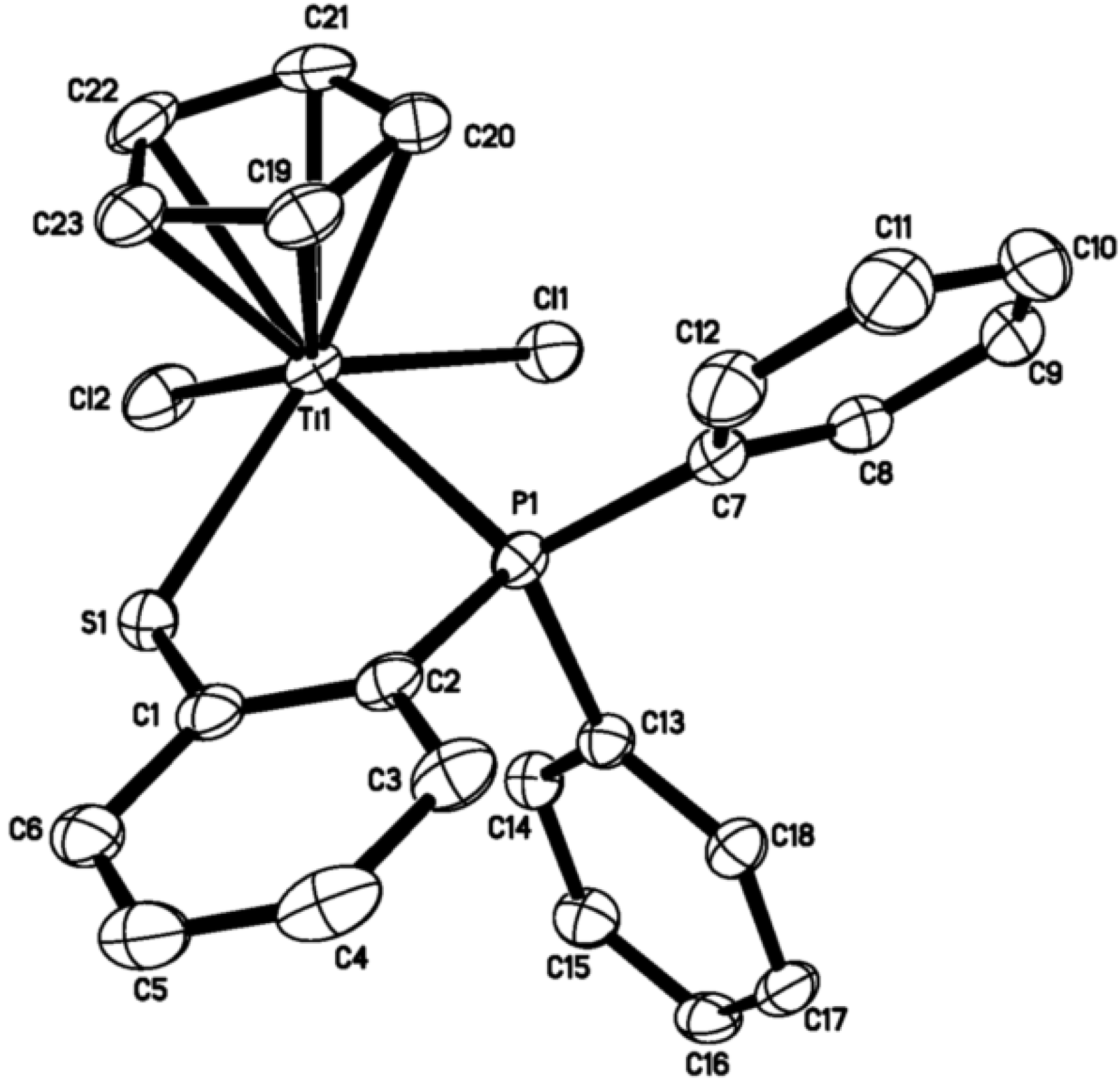 Catalysts 03 00261 g001