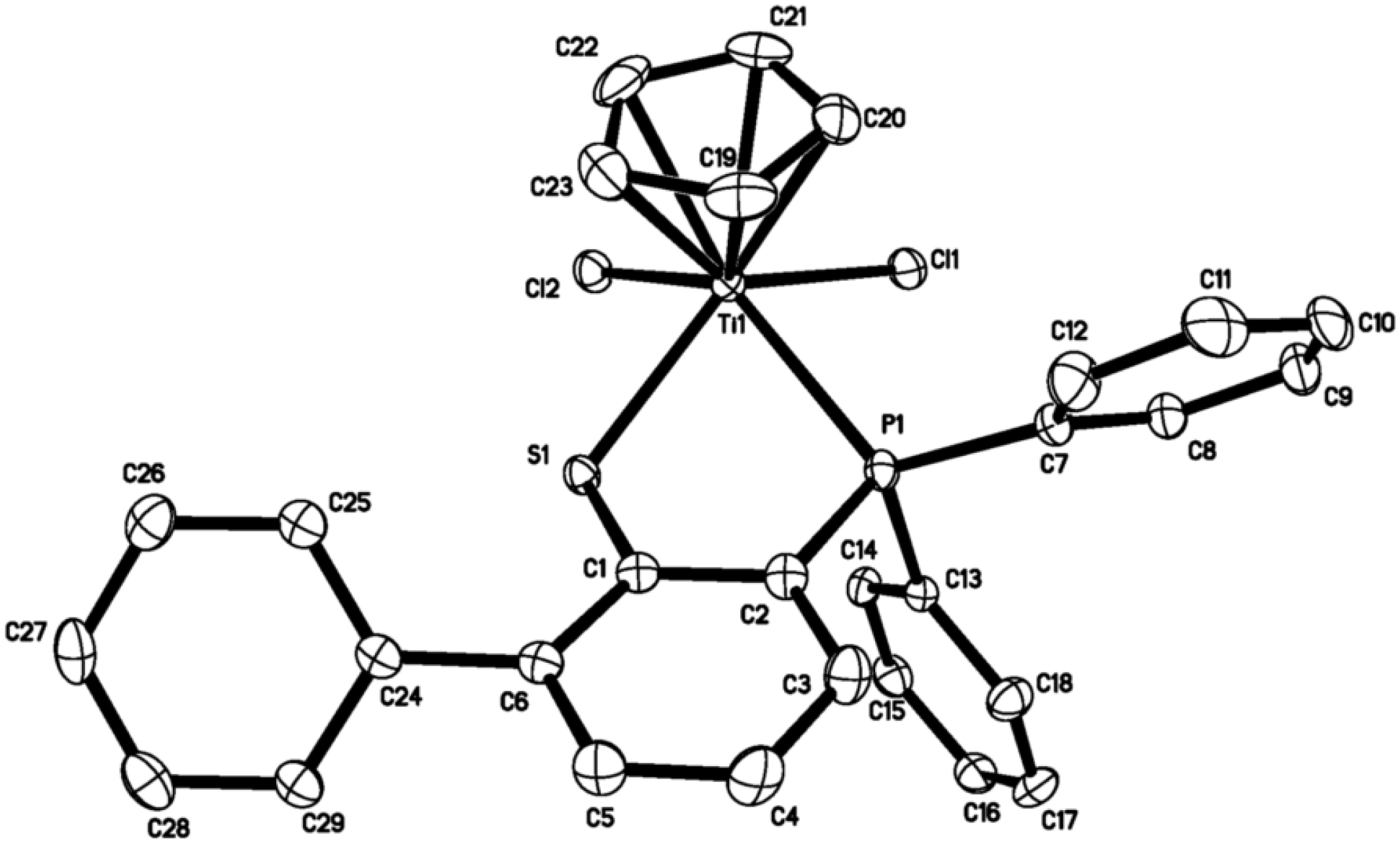 Catalysts 03 00261 g002