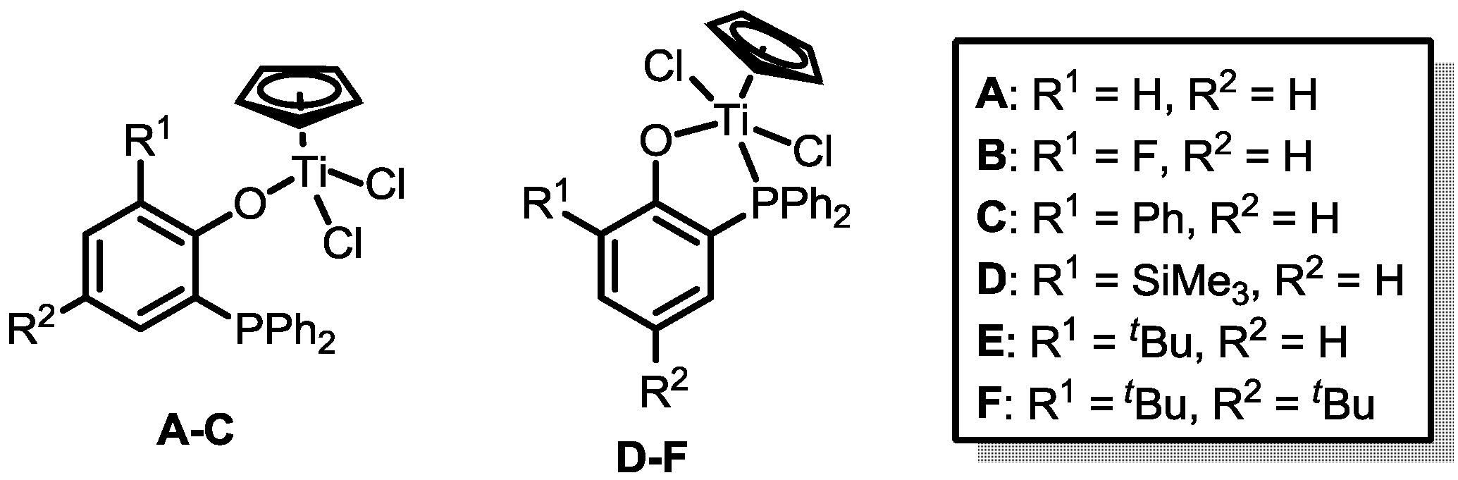Catalysts 03 00261 g005